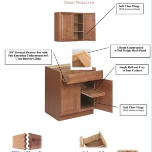 Merillat Cabinets & Vanities